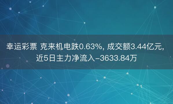 幸运彩票 克来机电跌0.63%， 成交额3.44亿元， 近5日主力净流入-3633.84万